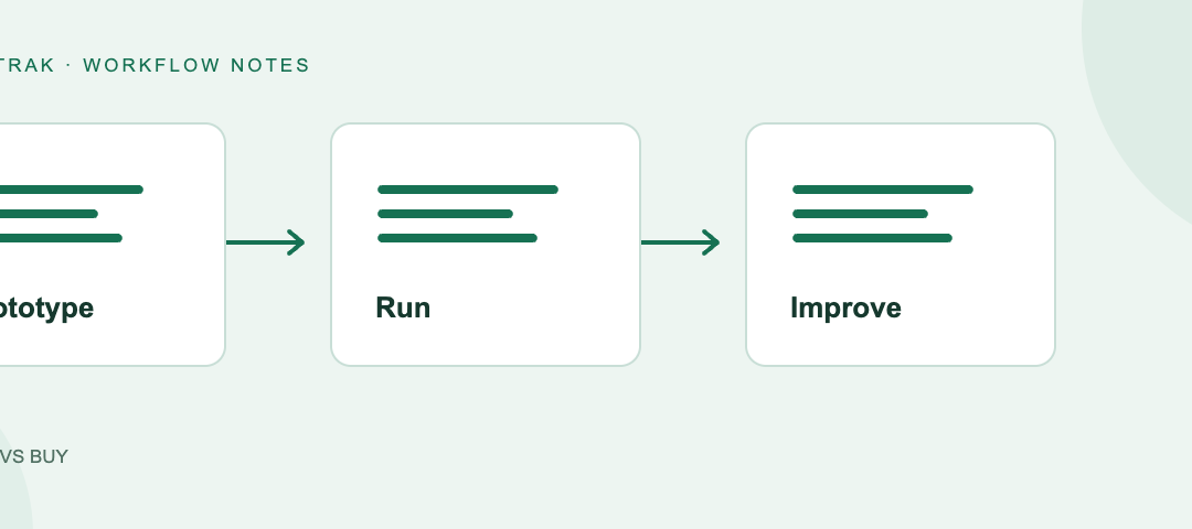 Illustration showing a prototype connected to the ongoing work of running and improving software.